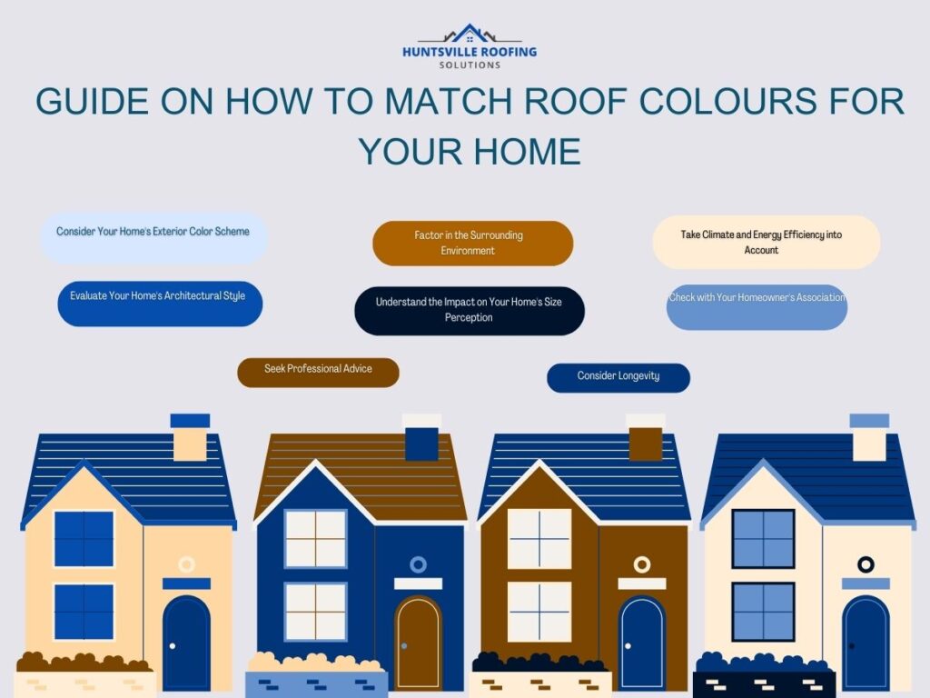 A guide on How To Match Roof Colors For Your Home
